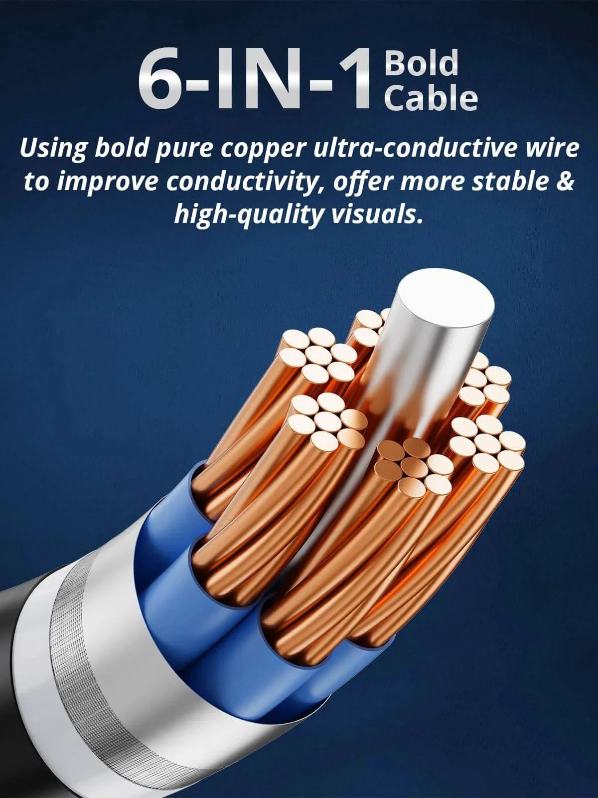 Close-up of the 6-in-1 bold copper cable for Endoscope Camera with Light, Dual-Lens 1920P HD Borescope featuring 8 LED lights.