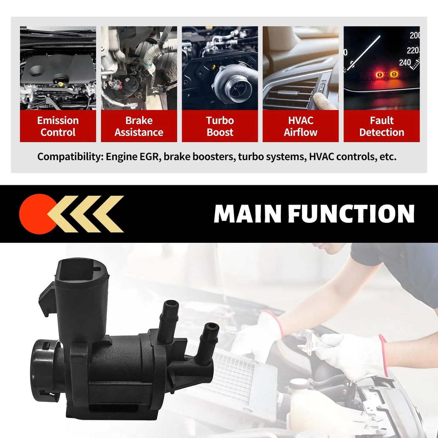 4x4 Vacuum Solenoid Locking Hub Actuator Replacement For Ford F-150 F-250 F-550 Super Duty Expedition And Lincoln Navigator 2007 To 2024 Off Road Ready OE Style 7L1Z9H465B 600-400 FWA1014 By LOKFASISHA close-up view, highlighting key features and compatibility.