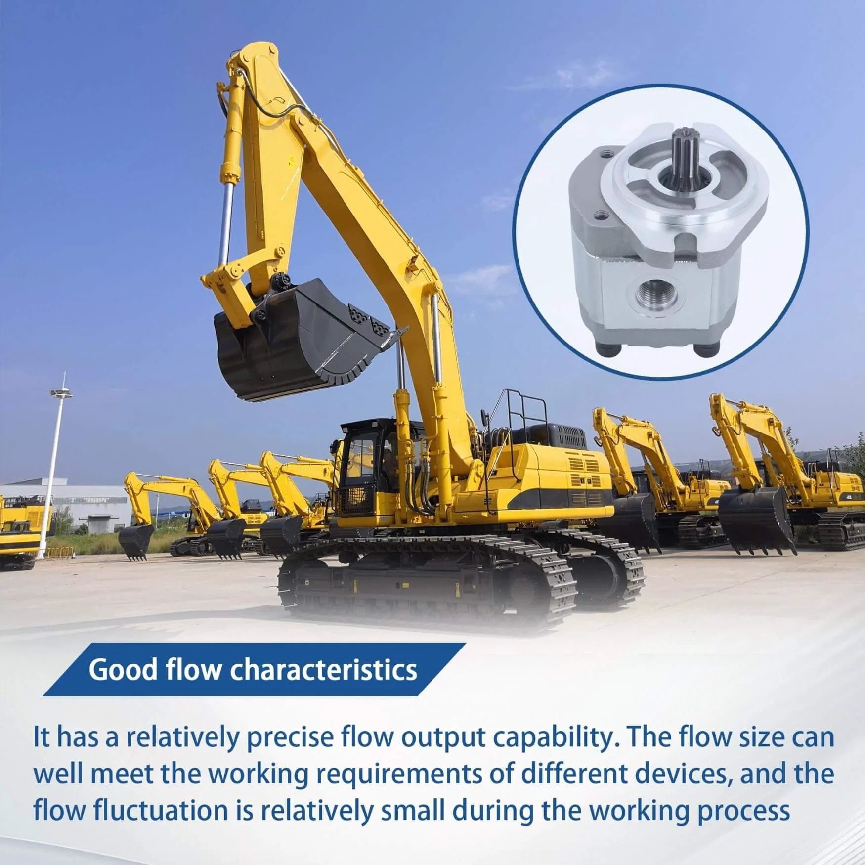 Excavator with inset image of WFLNHB 96193GT 96193 Function Pump Hydraulic Gear Pump Replacement