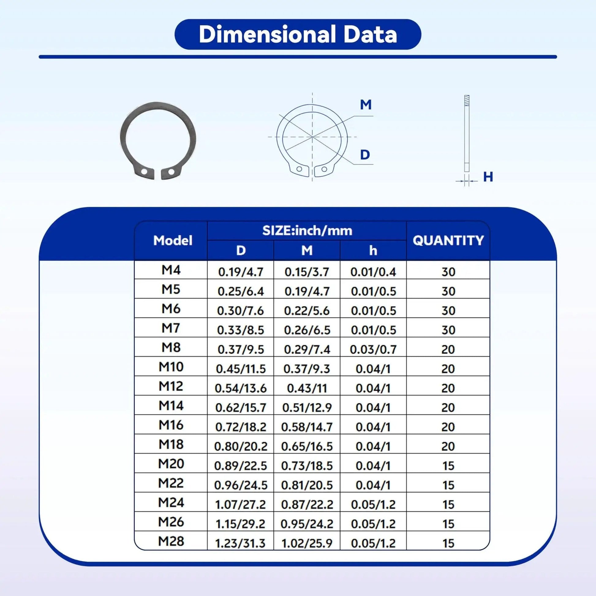 Dimensional chart for Premium Alloy Steel External Circlip Snap Ring Kit with 315 Piece Set, showing sizes M4 to M28
