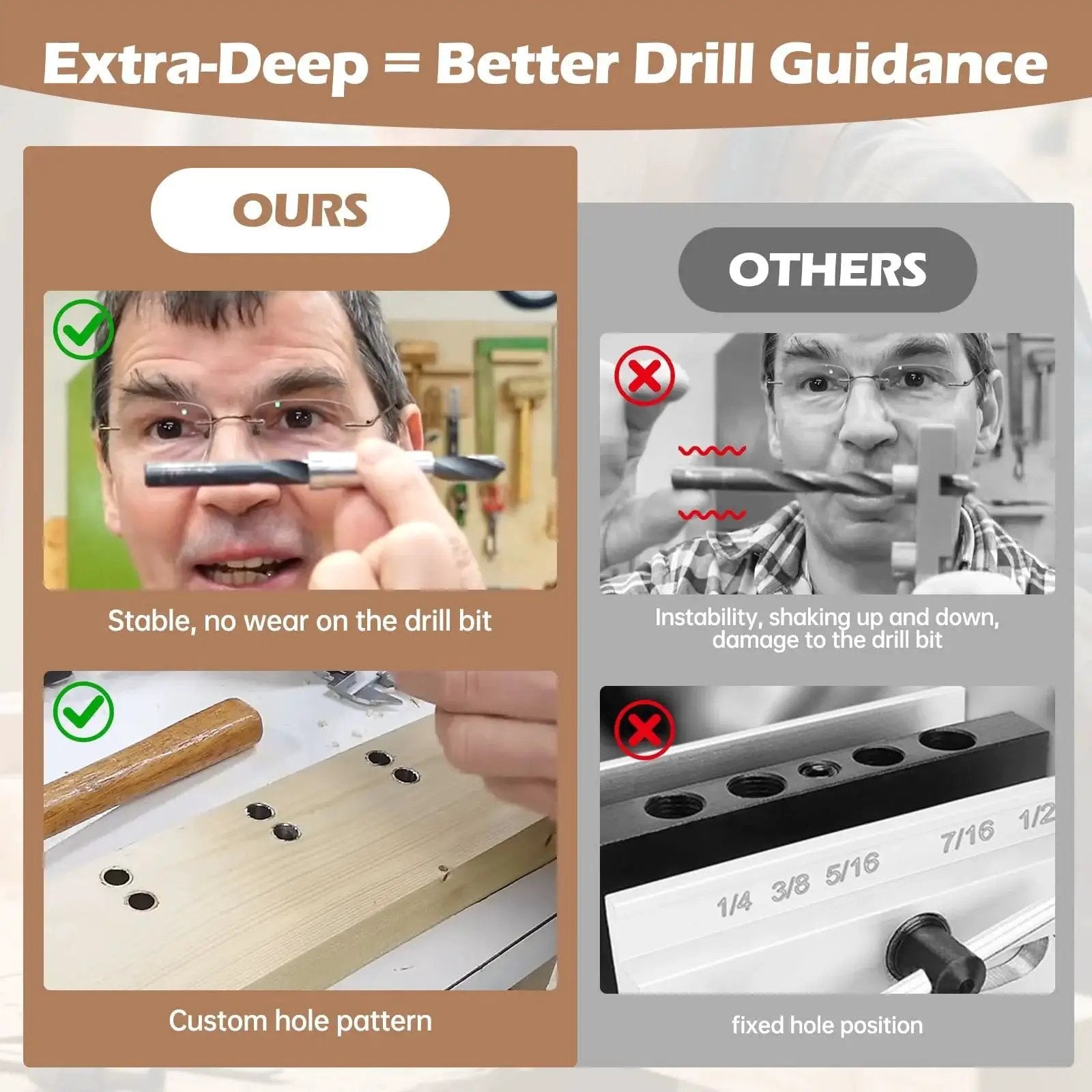 Comparison of drill guidance performance with Extra Deep Three Eighths Inch Drill Bushings Hardened Steel Guide Sleeves for doweling jigs.