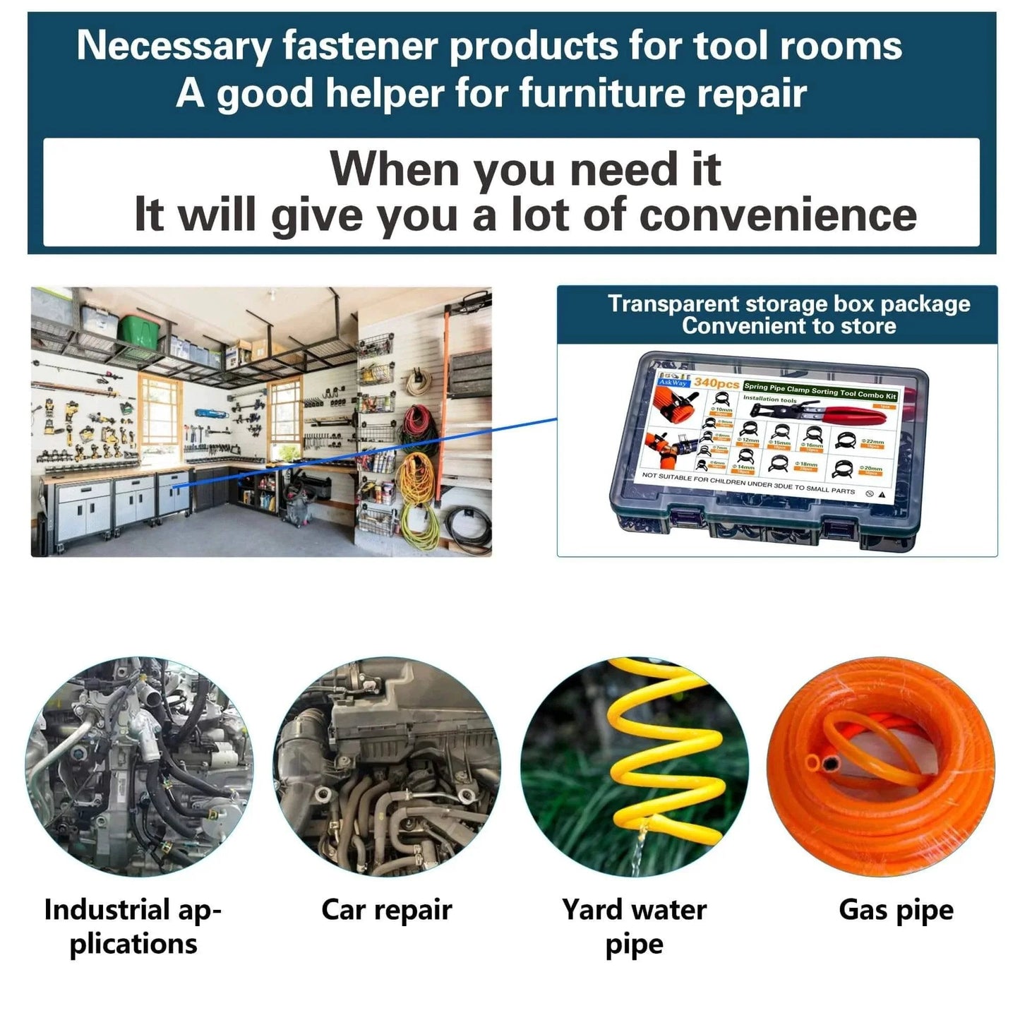 Collage showing storage box of Spring Hose Clamps Kit with installation tool and applications in car, yard, and industrial use.