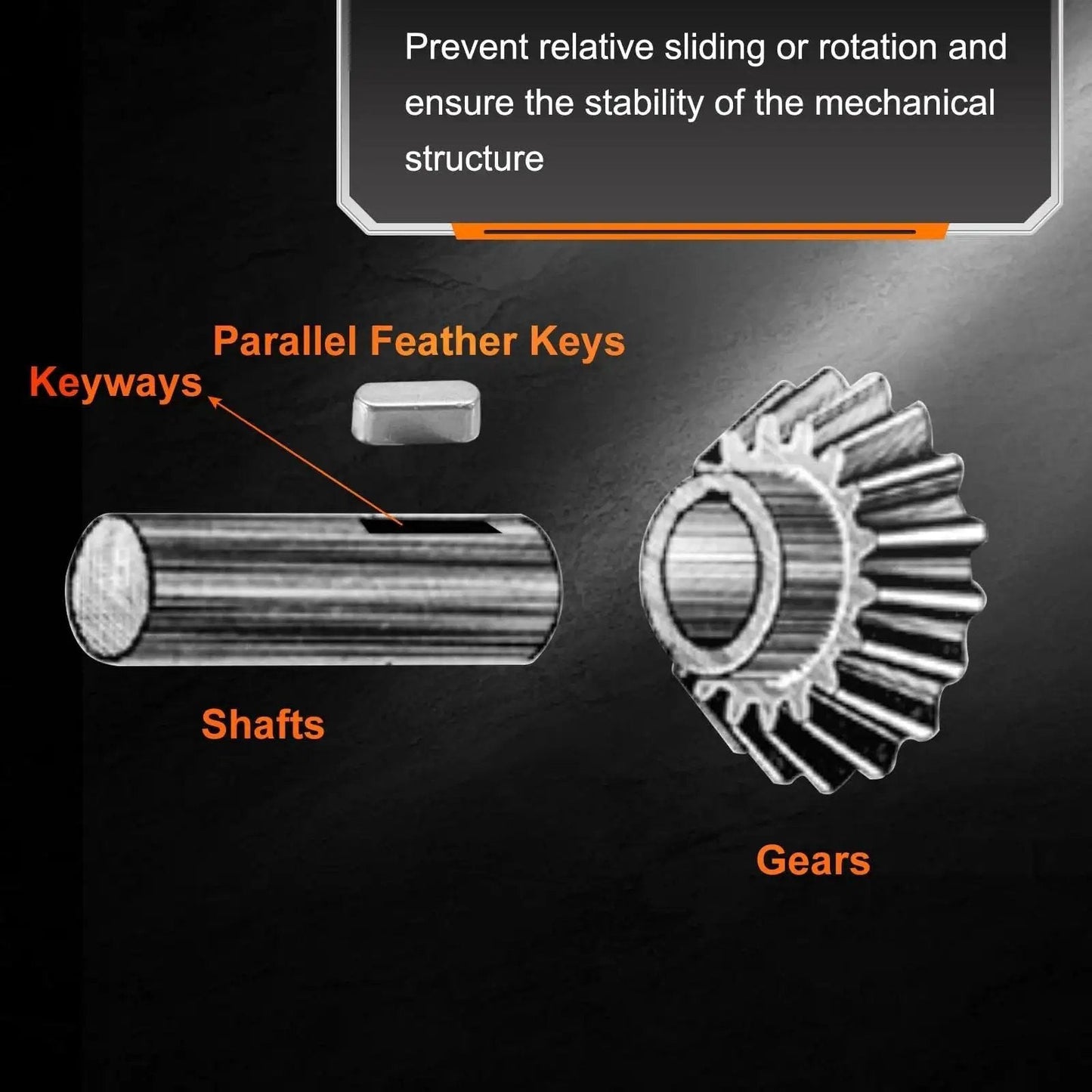 Illustration of Round Ended Feather Key Set For Shaft Keyways 5 Pcs 6x6x60mm Carbon Steel Key Stock in shaft with gear