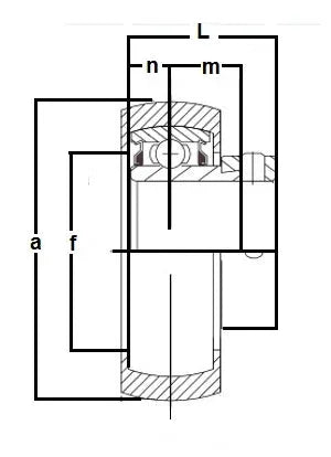 FHBR205-25mm Rubber Interliner Set Screw Locking 25mm Bearing