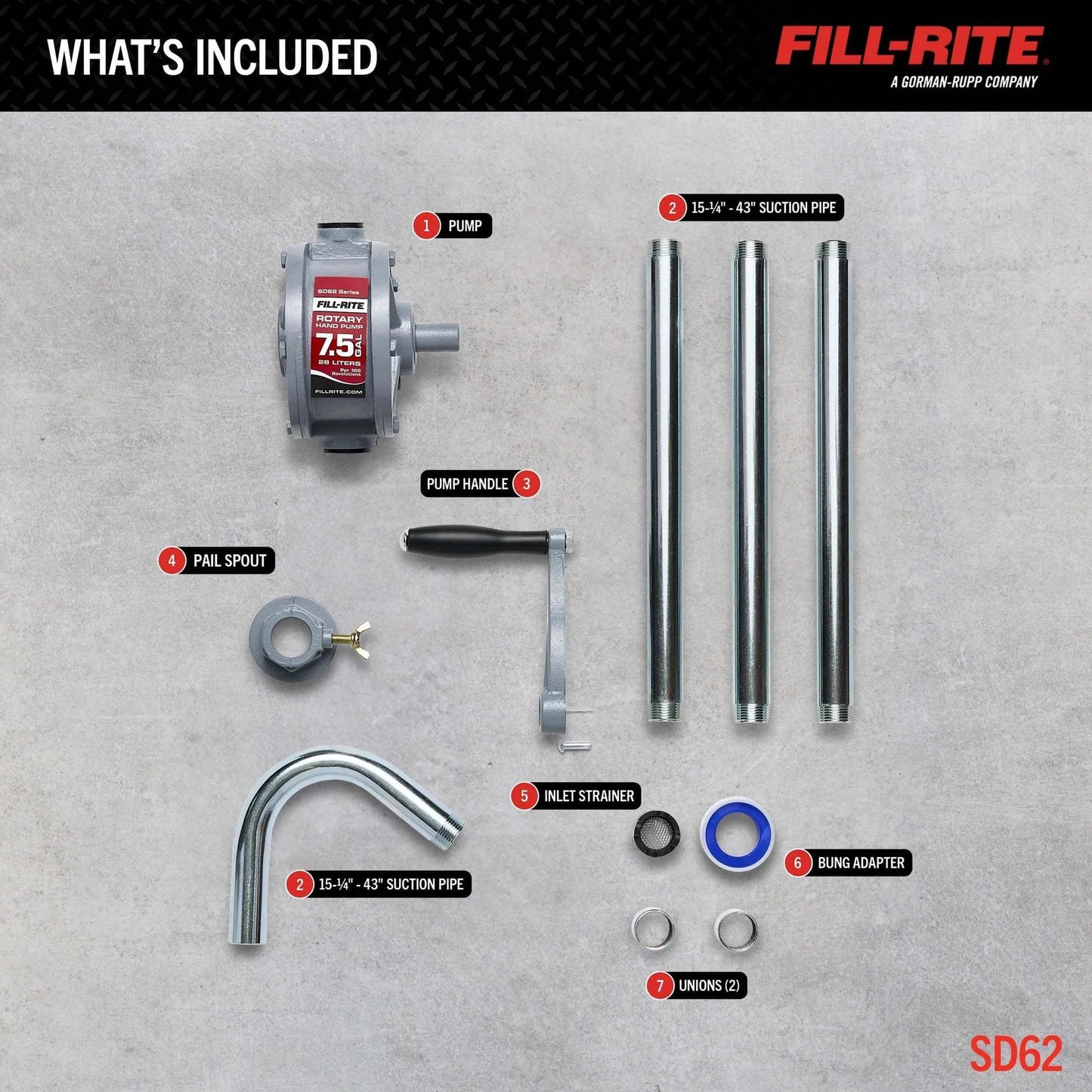Contents of Fill-Rite SD62 Hand Pump Rotary 2-Vane Curved Spout including pump, handles, suction pipes, and accessories