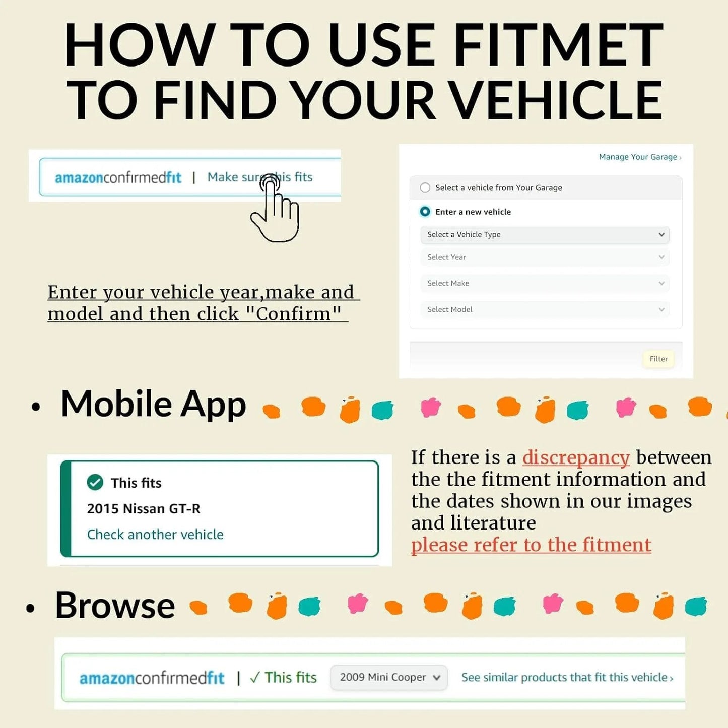 Instructional image on how to use Fitment for vehicle compatibility, showing steps for mobile app and browsing options.