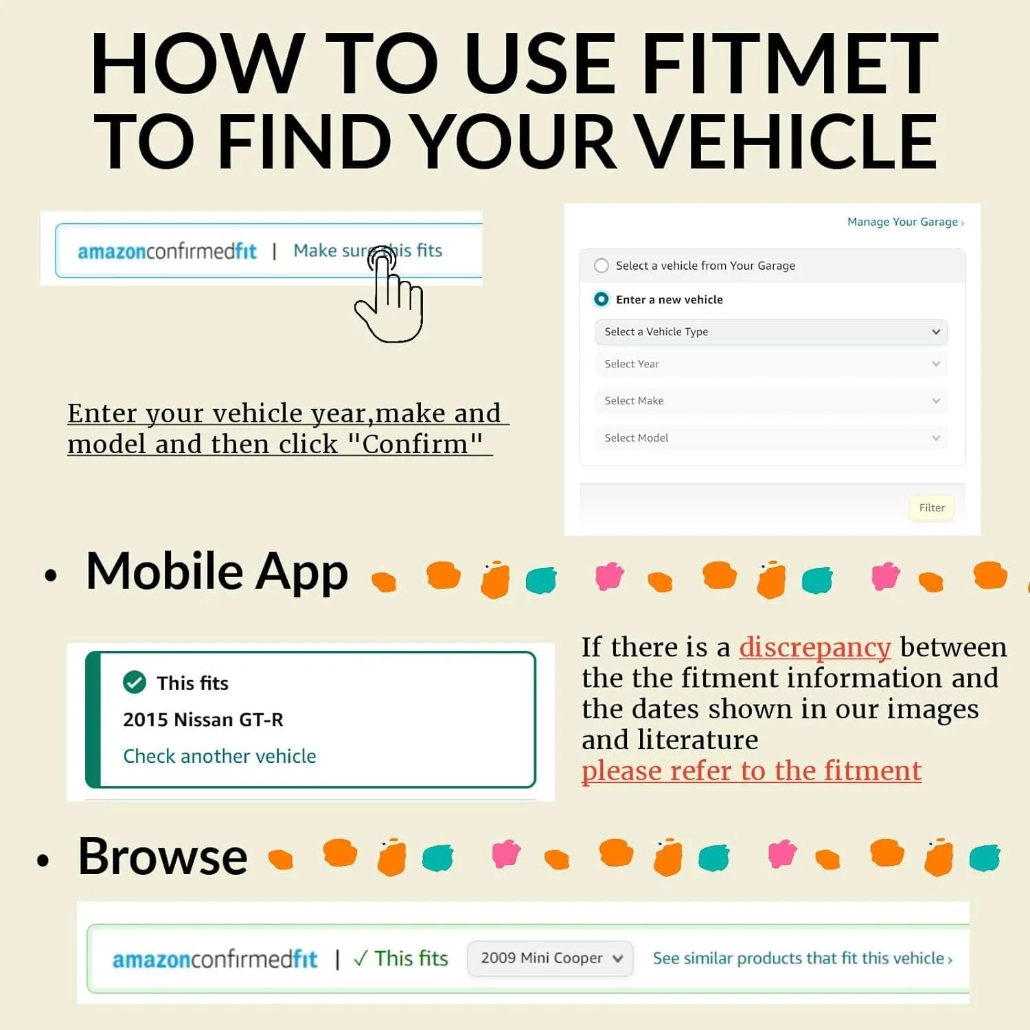 Instructional image on how to use Fitment for vehicle compatibility, showing steps for mobile app and browsing options.