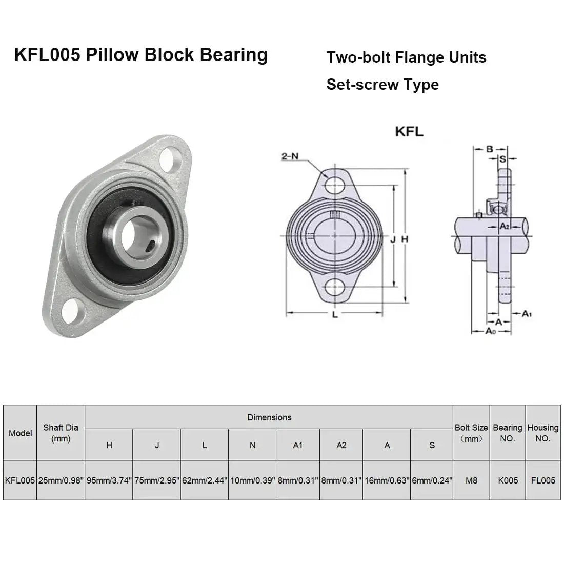 Diagram and specifications of Flange Mounted Pillow Block Bearing KPL005 Set Of 4, 25mm Bore Self Aligning Zinc Alloy Plummer Block.