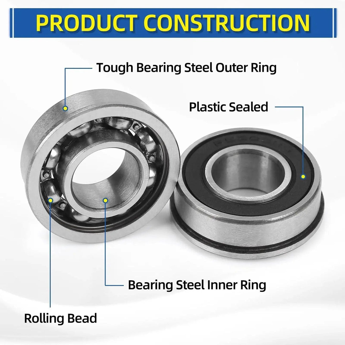 Four Pack GICOOL Five Eighth Inch Bore Flanged Deep Groove Ball Bearing 16mm ID 35mm OD 13mm Width Sealed 9Cr18 Steel