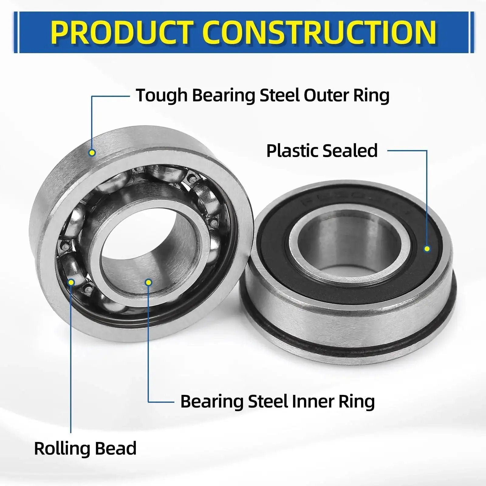 Four Pack GICOOL Five Eighth Inch Bore Flanged Deep Groove Ball Bearing 16mm ID 35mm OD 13mm Width Sealed 9Cr18 Steel
