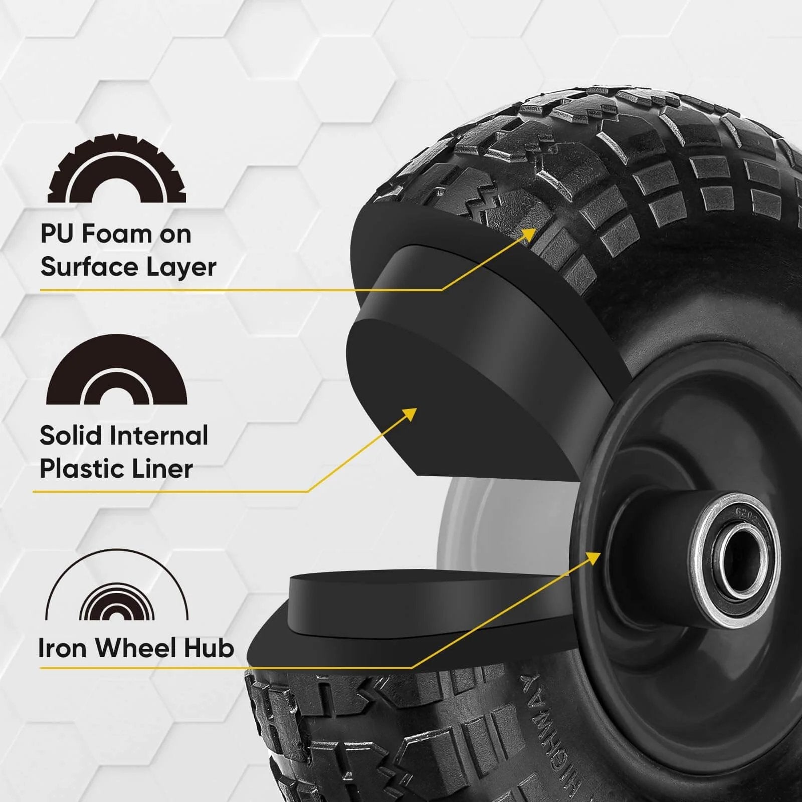 Close-up of 4.00-6 Flat Free Tire and Wheel Set showing PU foam layer, solid internal liner, and iron wheel hub.