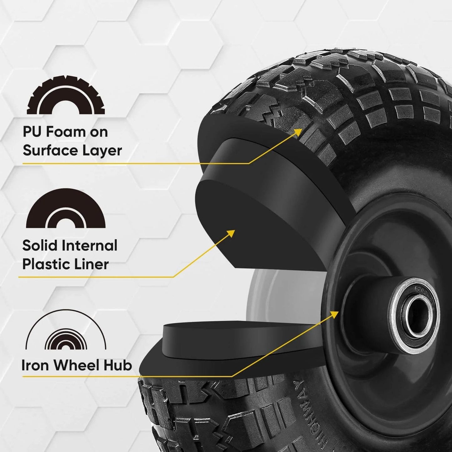 Close-up of 4.00-6 Flat Free Tire and Wheel Set showing PU foam, plastic liner, and iron hub details.