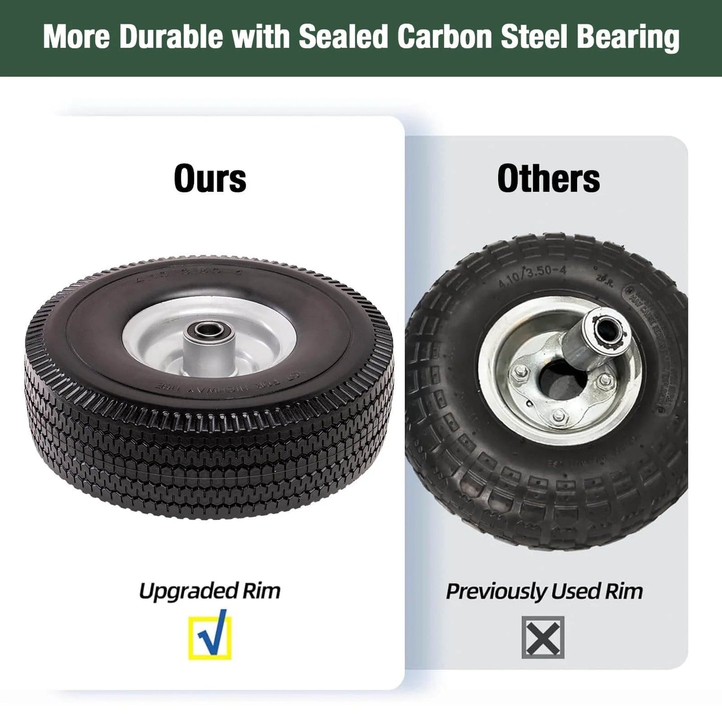 Comparison of 4.10/3.50-4 tire & wheel flat free with upgraded rim vs. previously used rim, showing durability with sealed carbon steel bearing.