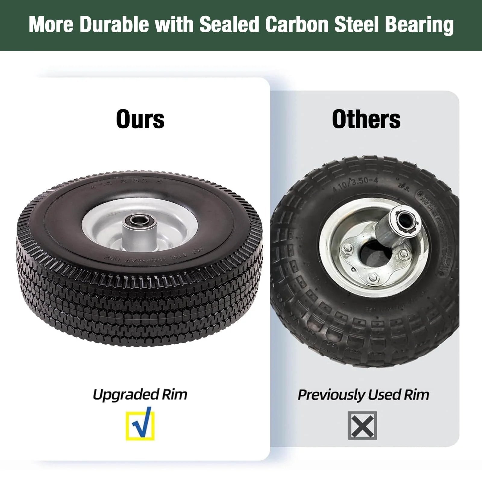Comparison of 4.10/3.50-4 tire & wheel flat free with upgraded rim vs. previously used rim, showing durability with sealed carbon steel bearing.
