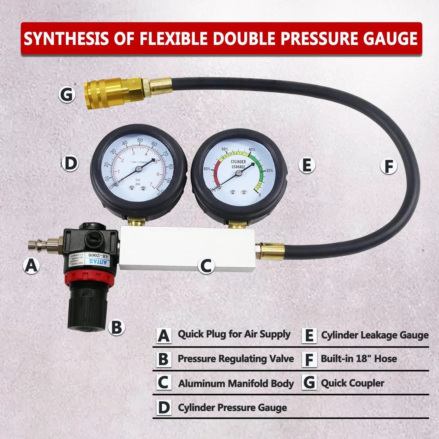 Cylinder Leak Down Tester Kit for Automotive Engine Compression Test and Leakage Diagnosis Light Red TU 21 Gauge Tool Set displaying gauges and hose configuration.