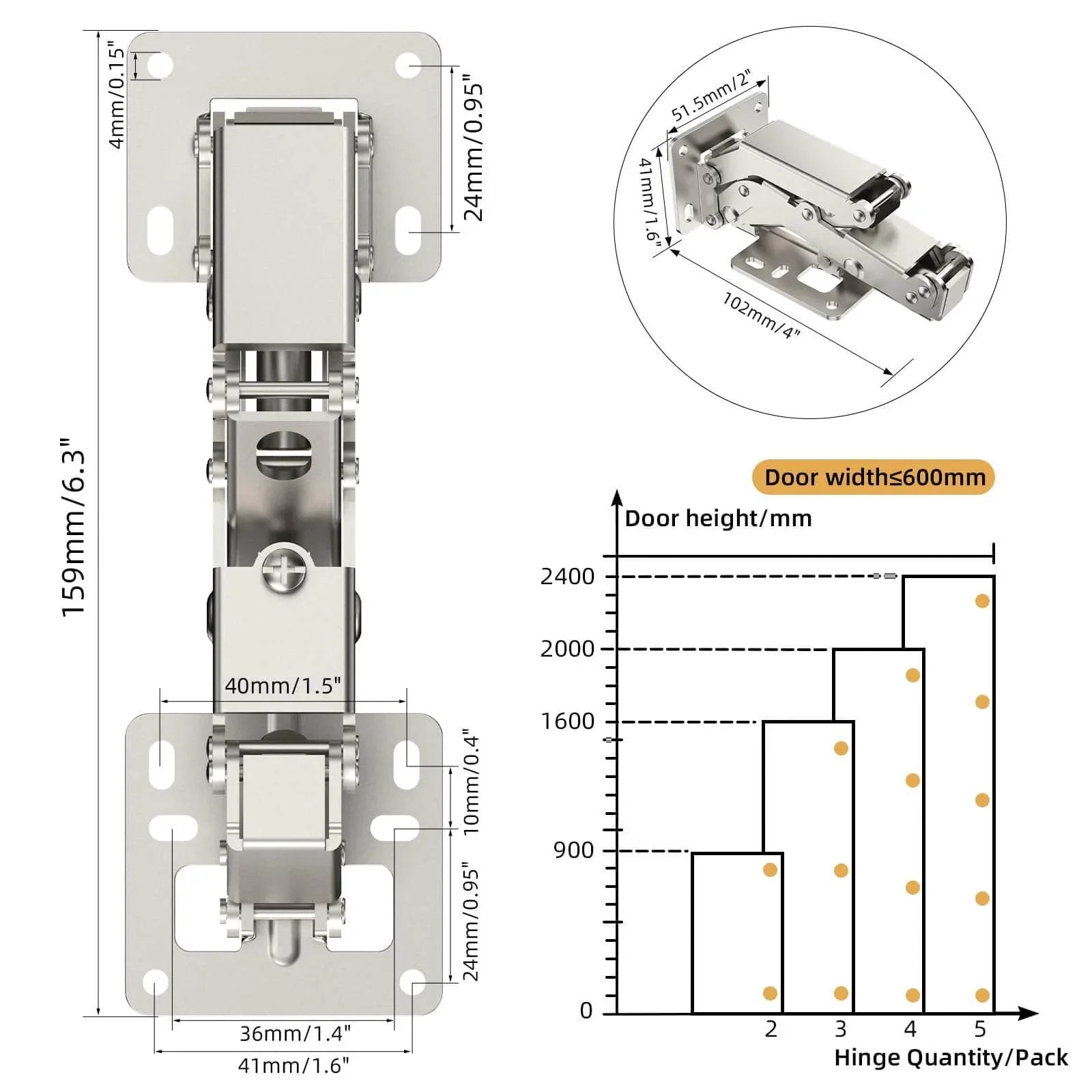 Diagram of 1 Pair 170 Degree Frameless Soft Close Cabinet Hinges with measurements and door height guide