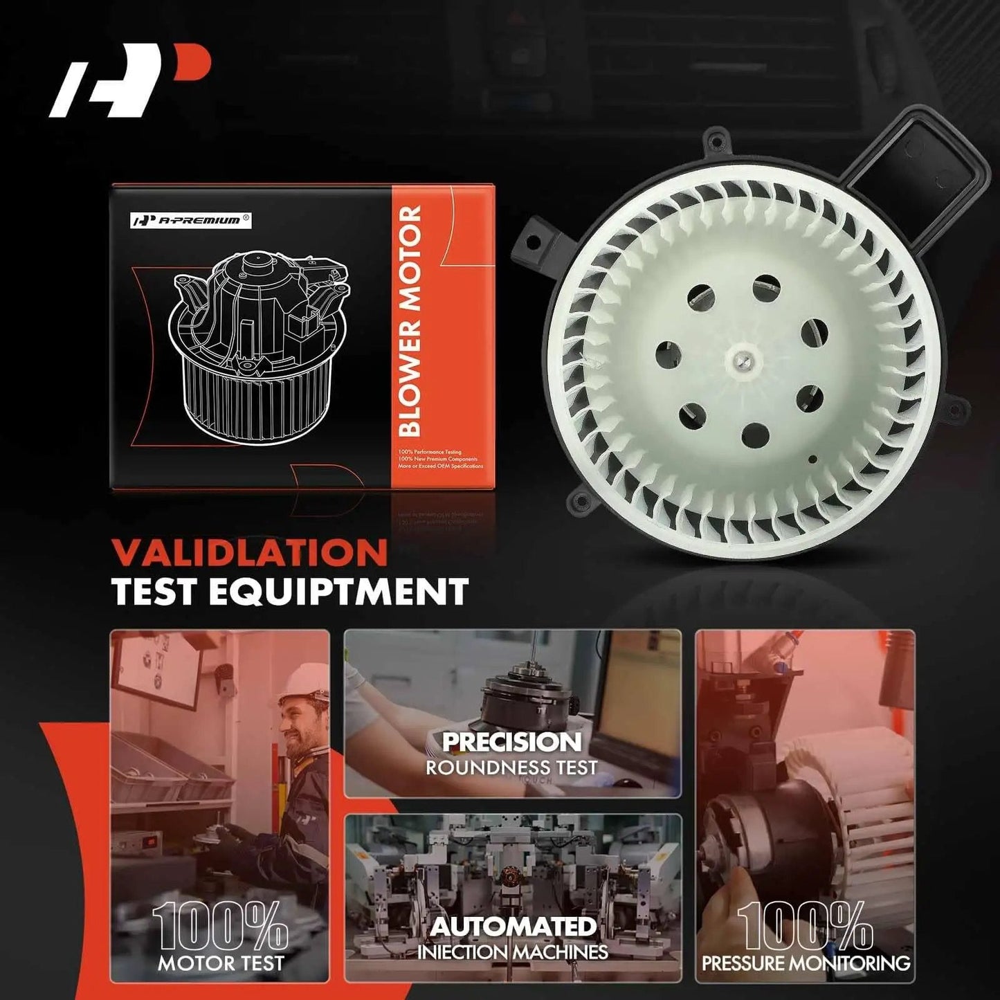 Front HVAC Blower Motor Replacement For Jeep Grand Cherokee 2011 To 2021 Durango 2011 To 2021 Dodge Grand Caravan 2008 To 2020 And Chrysler Town And Country 2008 To 2016 APremium product image with box and testing process highlights