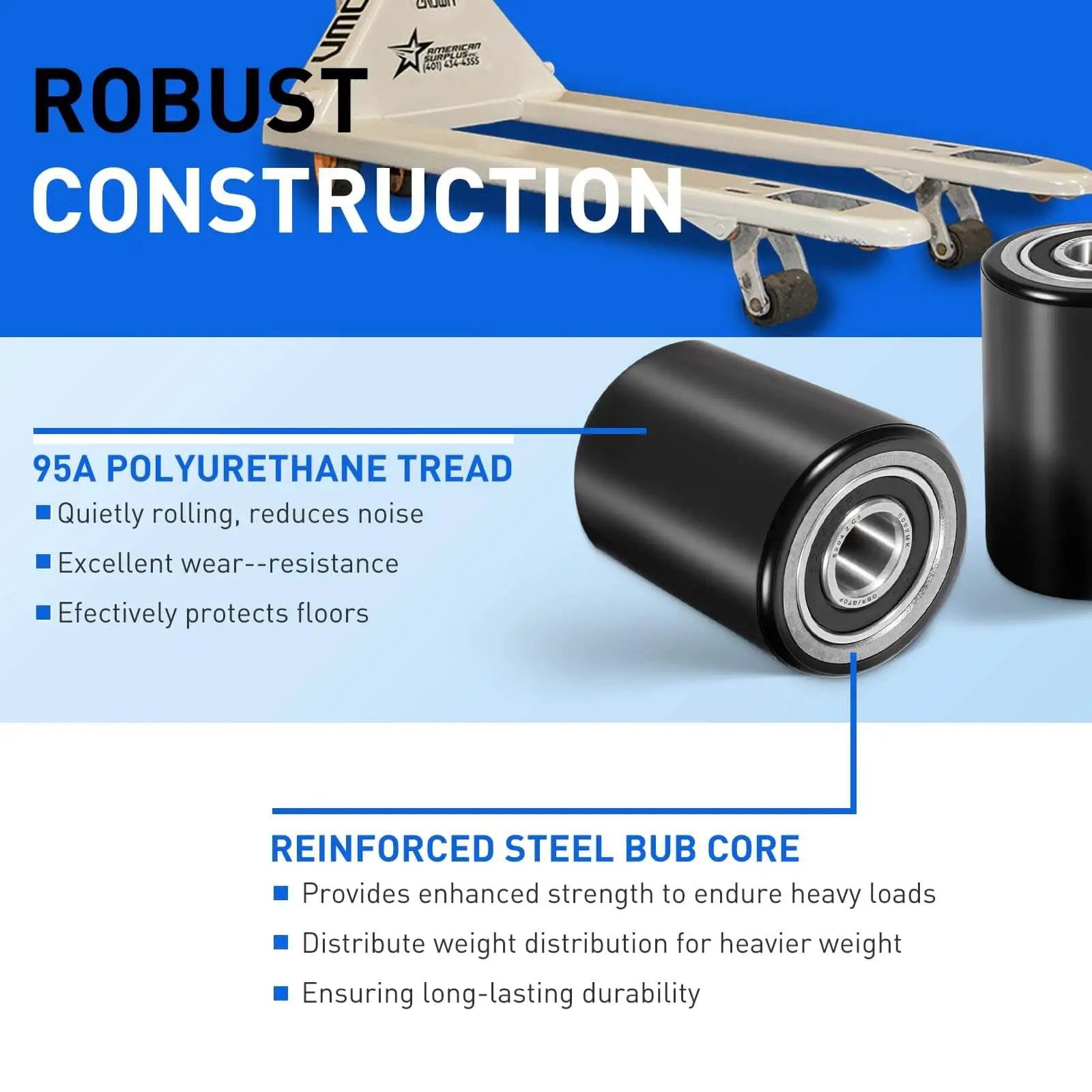 Front Load Wheel Replacement Kit For Crown PTH50 Pallet Jack With Axles Bearings And Hardware Includes 2 Black 2.75 X 3.75 Inch Front Load Rollers Entry And Exit Rollers Polyurethane Tread 95A Black 20mm shown with text highlights on robust construction, 95A polyurethane tread, and reinforced steel bushing core.