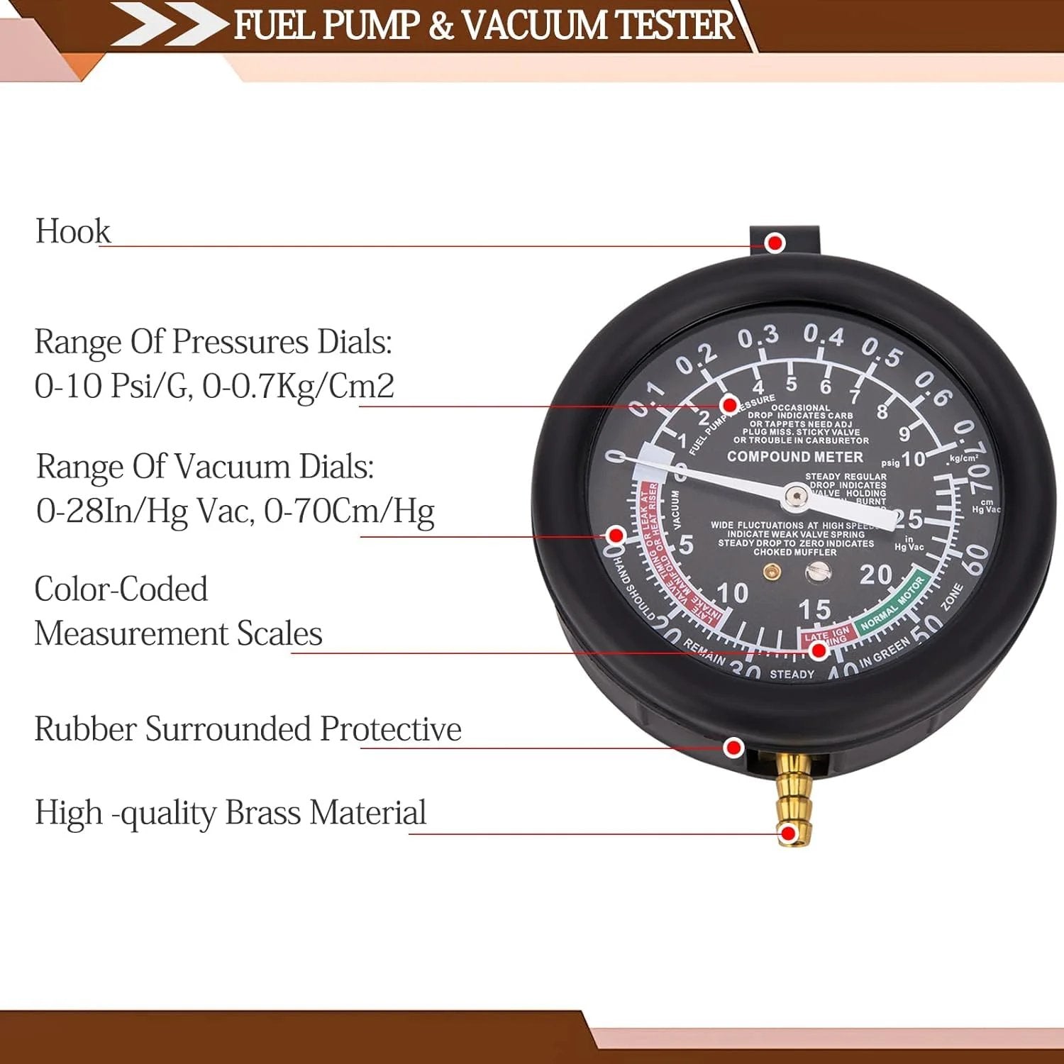 Automotive Vacuum Gauge And Fuel Pressure Tester Kit For Engine Diagnostics To Check Fuel Delivery Pressure And Vacuum System Conditions And Detect Leaks Stuck Or Worn Fuel Pumps In Cars Trucks And More Pro Grade VECKYJL showing a close-up of the pressure and vacuum measurement dial with color-coded scales.