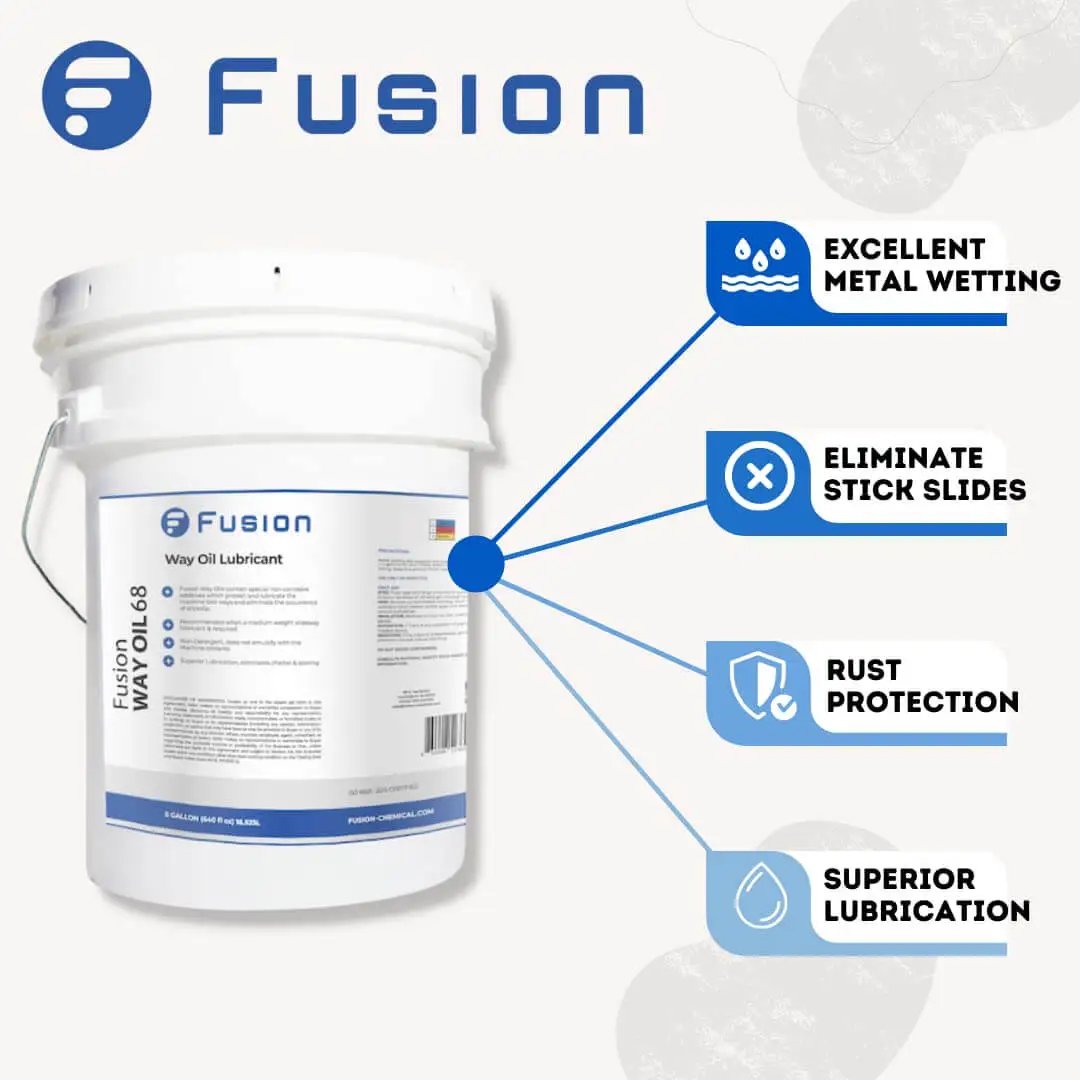 Medium Weight Way Oil 68 For Tool Ways Slideway Lubricant By Fusion Chemical, 5 Gallon container with features highlighted