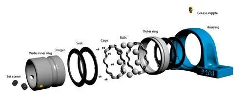 FYH Bearing NAPK202 Pillow Block Mounted Bearing