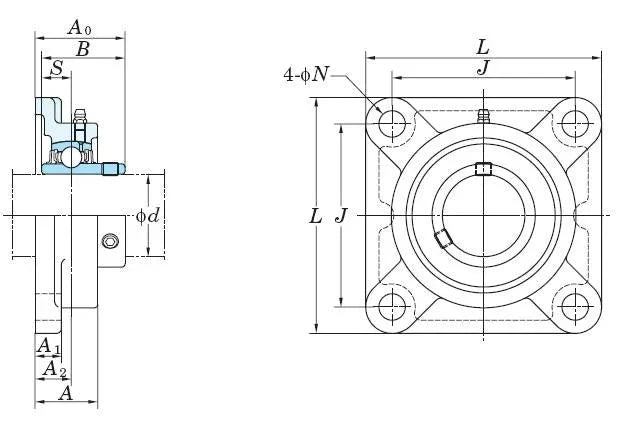 FYH Bearing UCF315 75mm Square Flanged Mounted Bearing