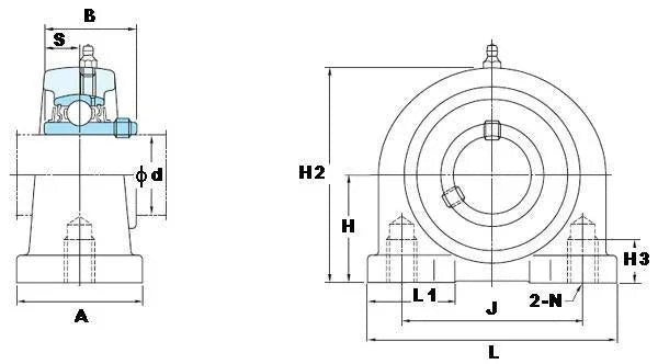 FYH Bearing UCPA204-12 3/4 Pillow Block Mounted Bearing