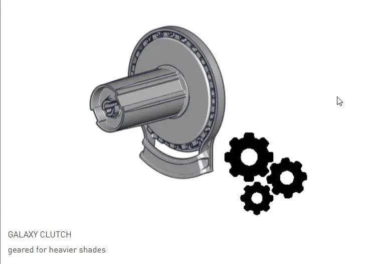 G400 Galaxy Clutch (White, G400 Hook Mount) with gear components for heavy-duty shades