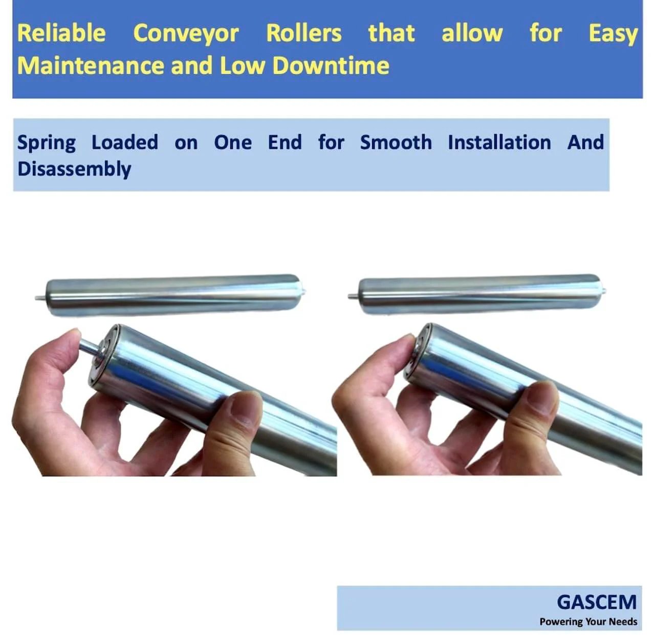 ✝️ 1.5" Dia 10"BF Length Galvanized Steel Conveyor Roller, Axle Diameter 1/4" I Pack of 4 Replacement Steel Rollers, shown installed and held