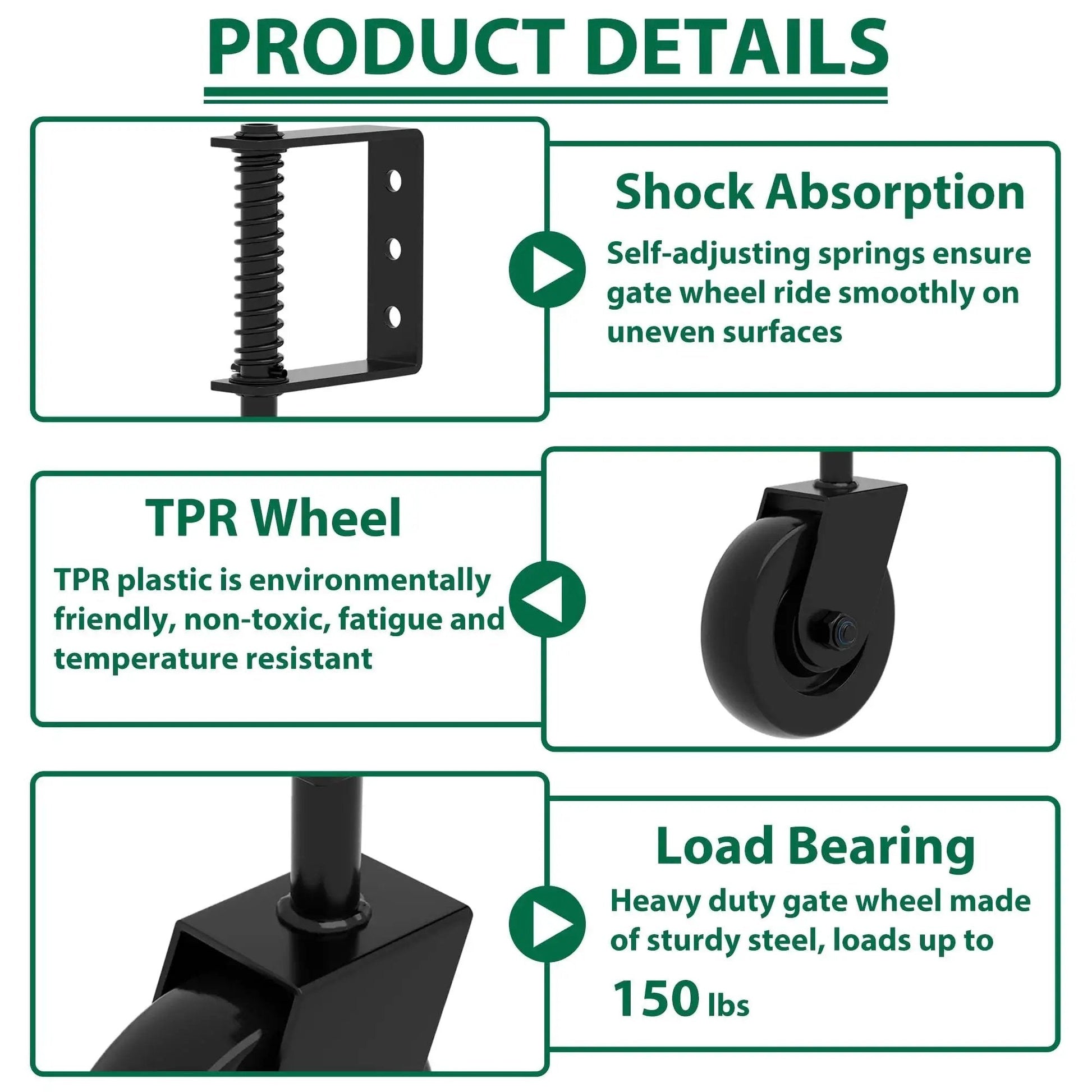 Product details of 4.3 Inch Heavy Duty Gate Wheel With 360 Degree Rotation, showing spring, TPR wheel, and load bearing features.