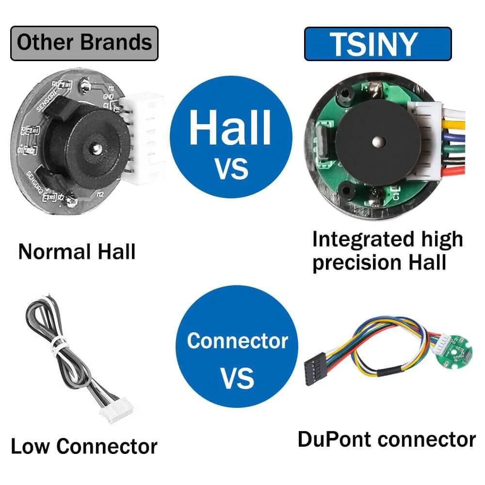 Comparison of normal Hall vs integrated high precision Hall with connectors for 12V DC High Speed 300RPM Gear Motor with Encoder for Arduino