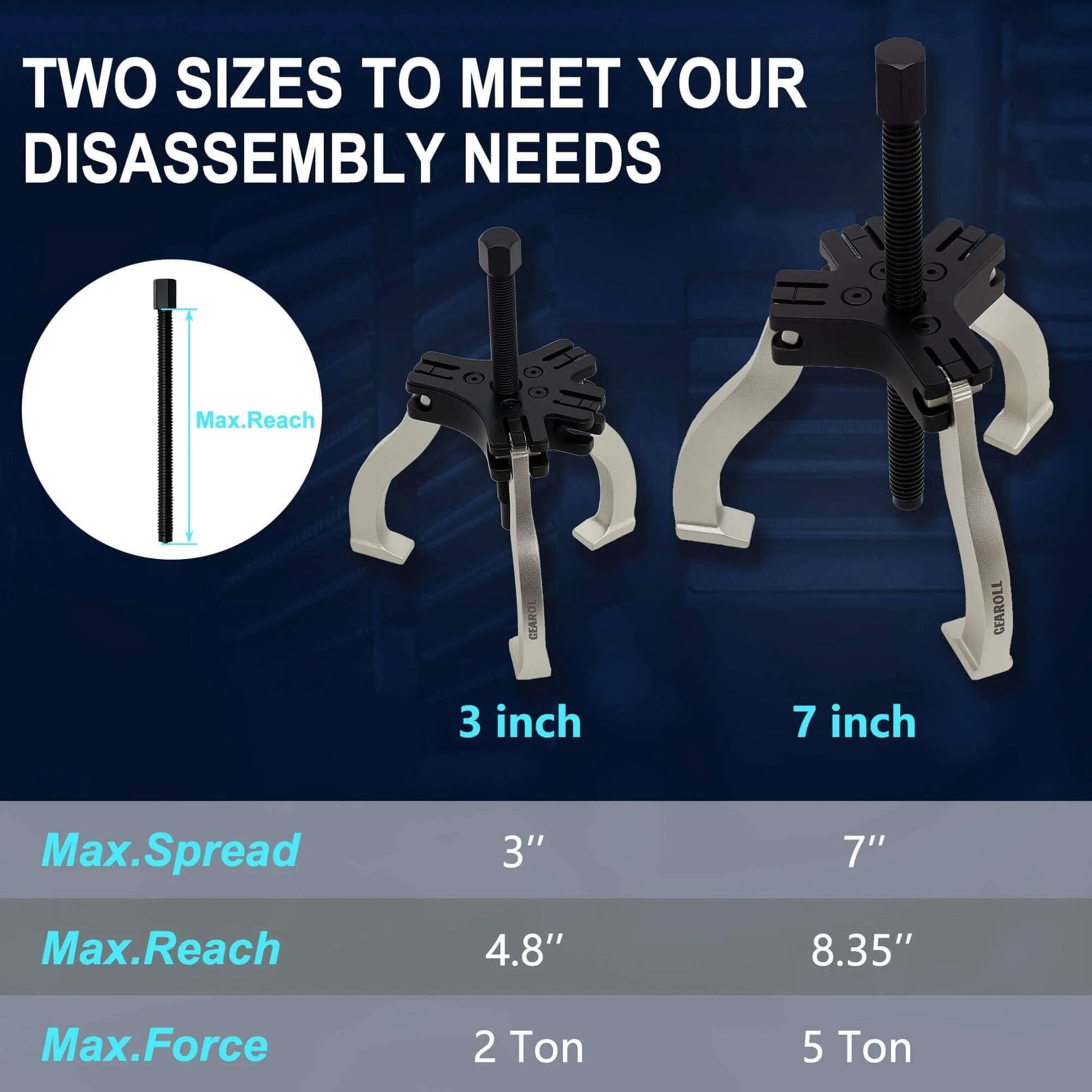 3" and 7" Gear Puller Set with 3 Jaw Gear Bearing Flywheel Pulley Removal Tool, sizes labeled, showing max spread, reach, and force.