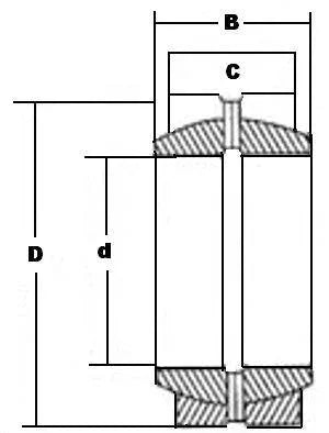 GEG30ES-2RS Spherical Bushing Plain Bearing 30x55x20mm