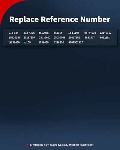 Reference numbers for Engine Coolant Temperature Sensor for GM Rides and Trucks, including various part numbers and fitment details.