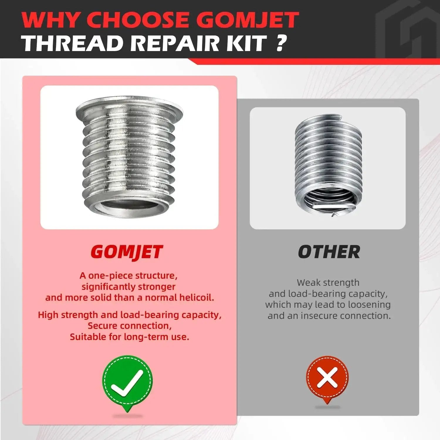 Comparison of GOMJET vs other thread repair kits, highlighting strength of GOMJET's 7/16-14 Inch SAE Thread Repair Kit With 0.600 Inch Stainless Steel Inserts