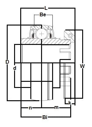GR215-48 Bearing Insert 3 Inch Mounted