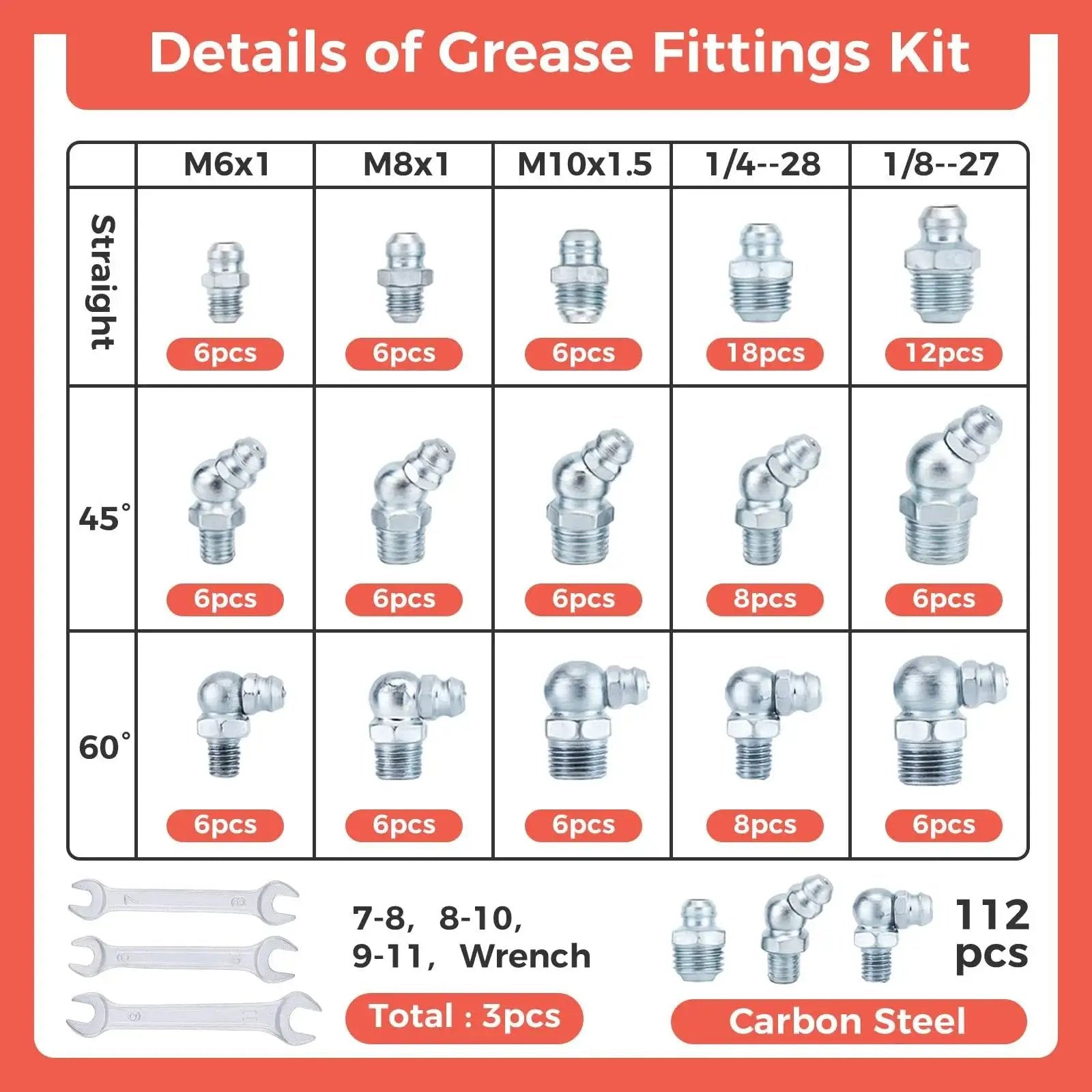 Details of Grease Zerk Fittings Kit For Auto Techs And Home Mechanics Hapric 112 Pc SAE And Metric Hydraulic Fittings Set