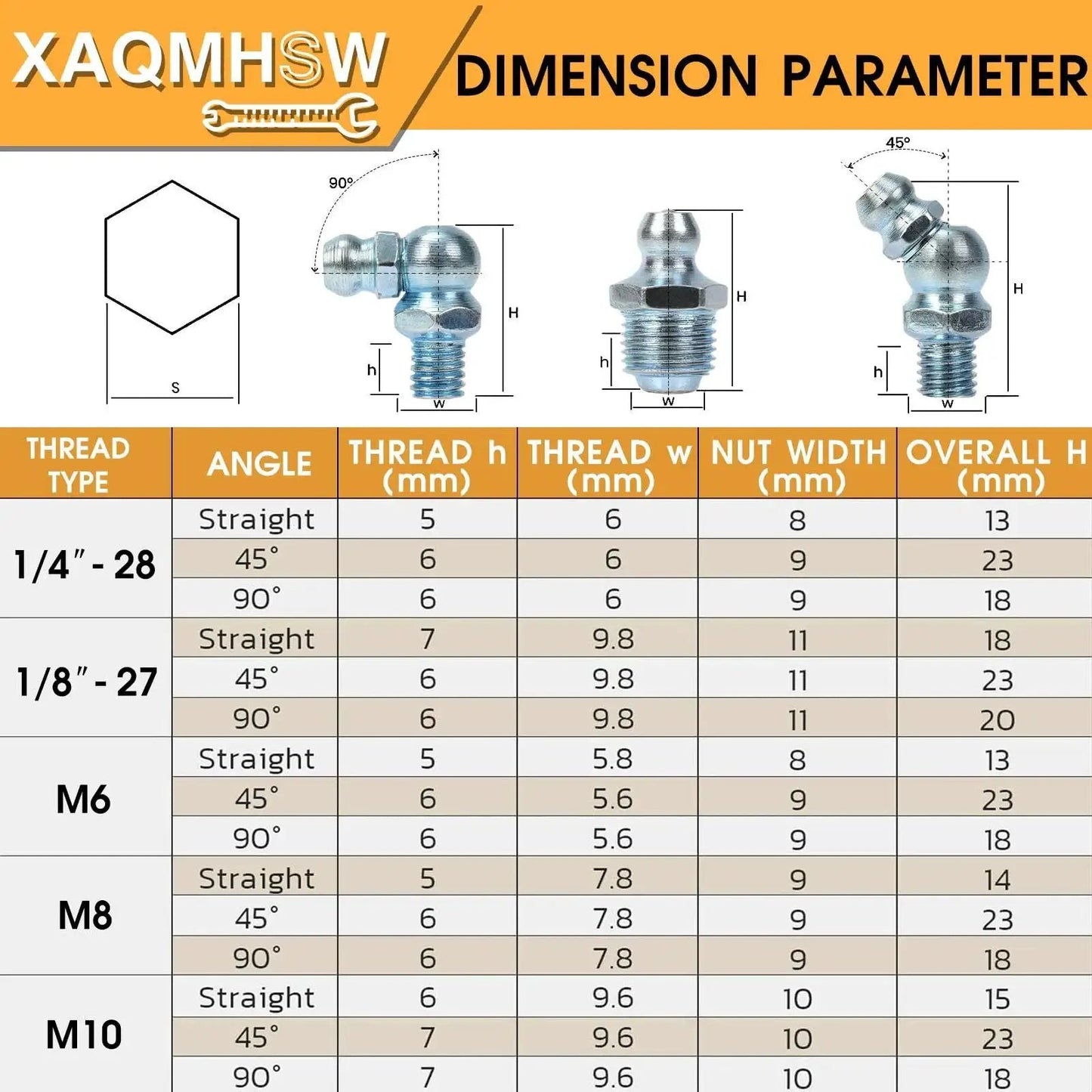 Diagram showing dimension parameters for One-Stop 240-Piece Grease Fittings Set For SAE And Metric Zerk Nipples.