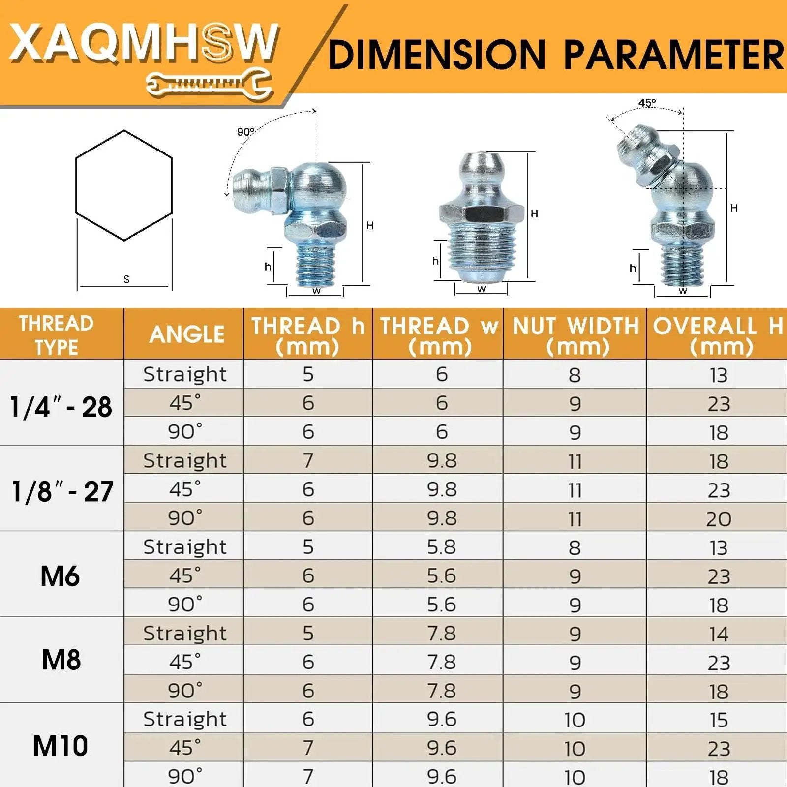 Diagram showing dimension parameters for One-Stop 240-Piece Grease Fittings Set For SAE And Metric Zerk Nipples.