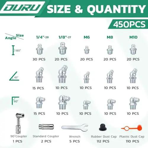 Must-Have All-In-One Grease Fittings Assortment Kit With DIY Tool Storage Box Organizer showcasing 450pcs zerk fittings and accessories.