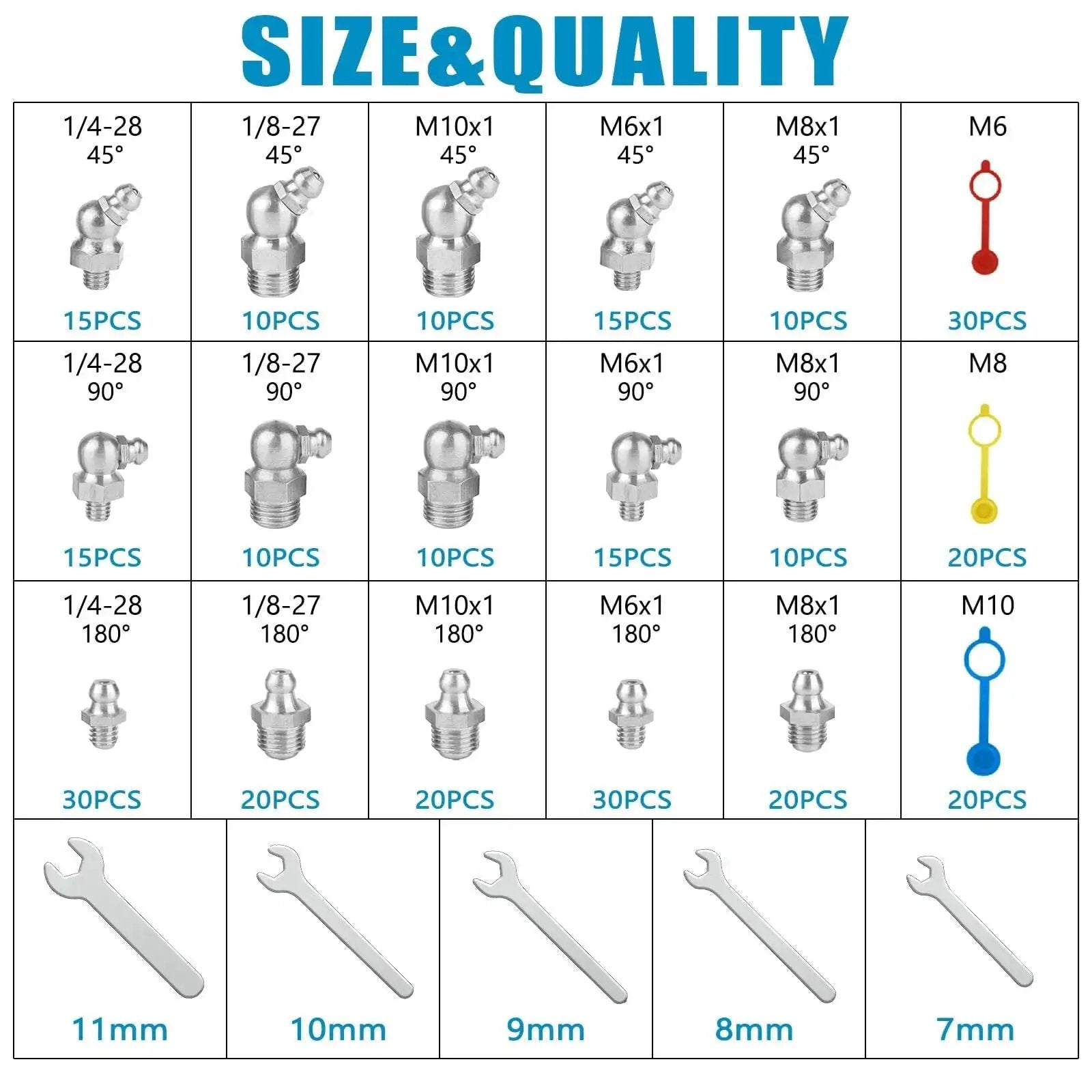 Assortment of 315 Piece SAE And Metric Grease Fittings Kit with Zerk Fittings displayed with wrenches and plastic caps.