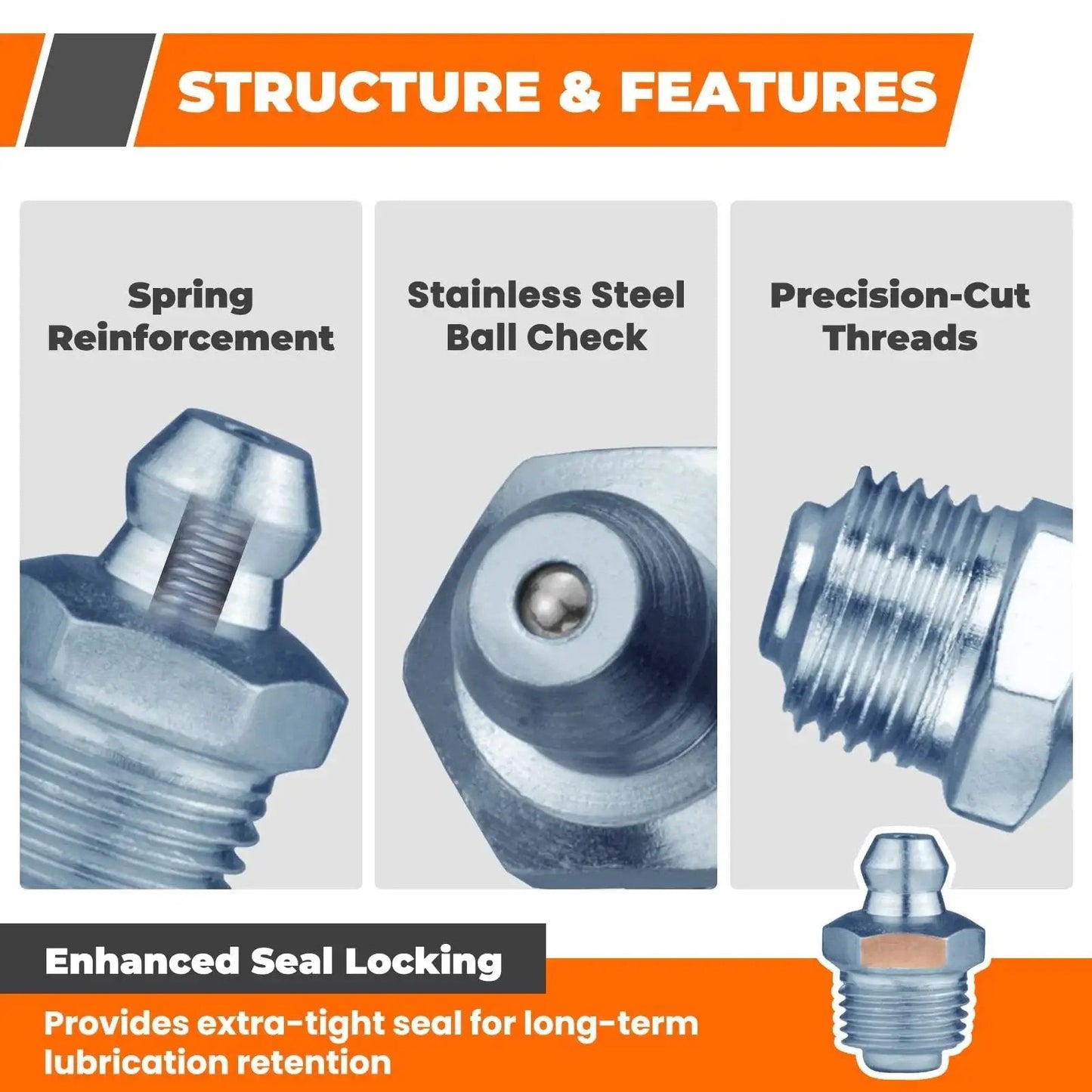 Grease Fittings Kit 250 Piece Assortment With 18 SAE And Metric Zerk Fittings Including UNF NPT 1/4 and 1/8 In M6 M8 M10 features