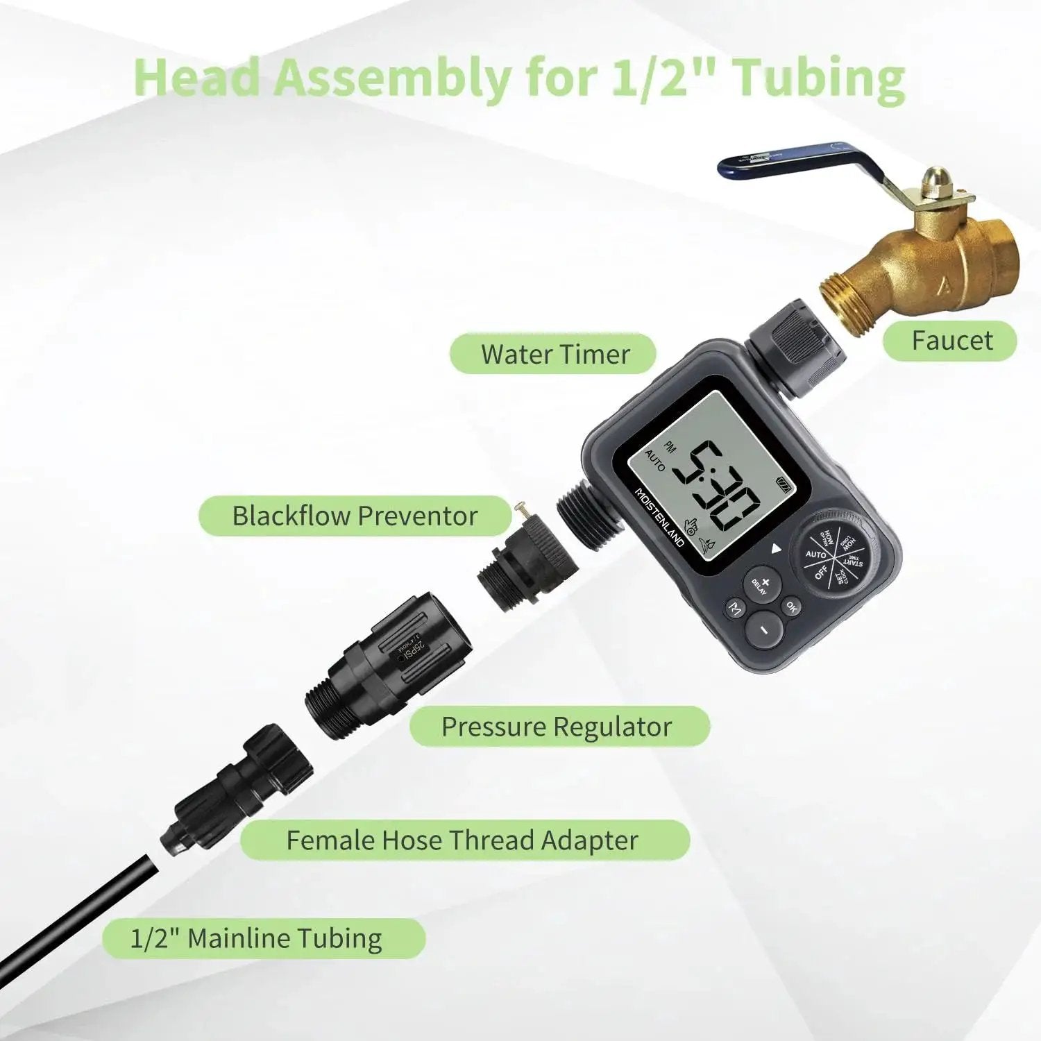 Head assembly with timer and pressure regulator for 1/2 inch tubing, labeled components including faucet and backflow preventor