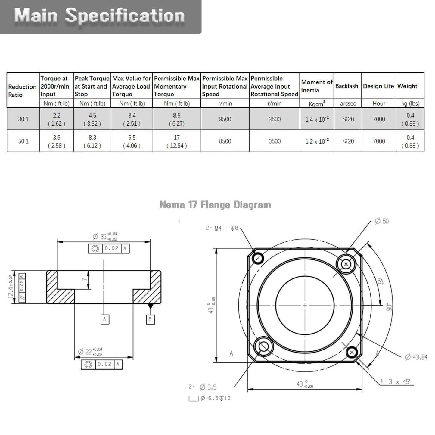 Harmonic Gear Drive Reducer Small Strain Wave Gearbox 50:1 specs and Nema 17 flange diagram