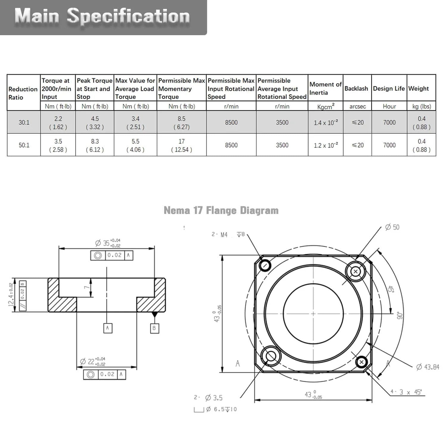 Harmonic Gear Drive Reducer Small Strain Wave Gearbox 50:1 specs and Nema 17 flange diagram