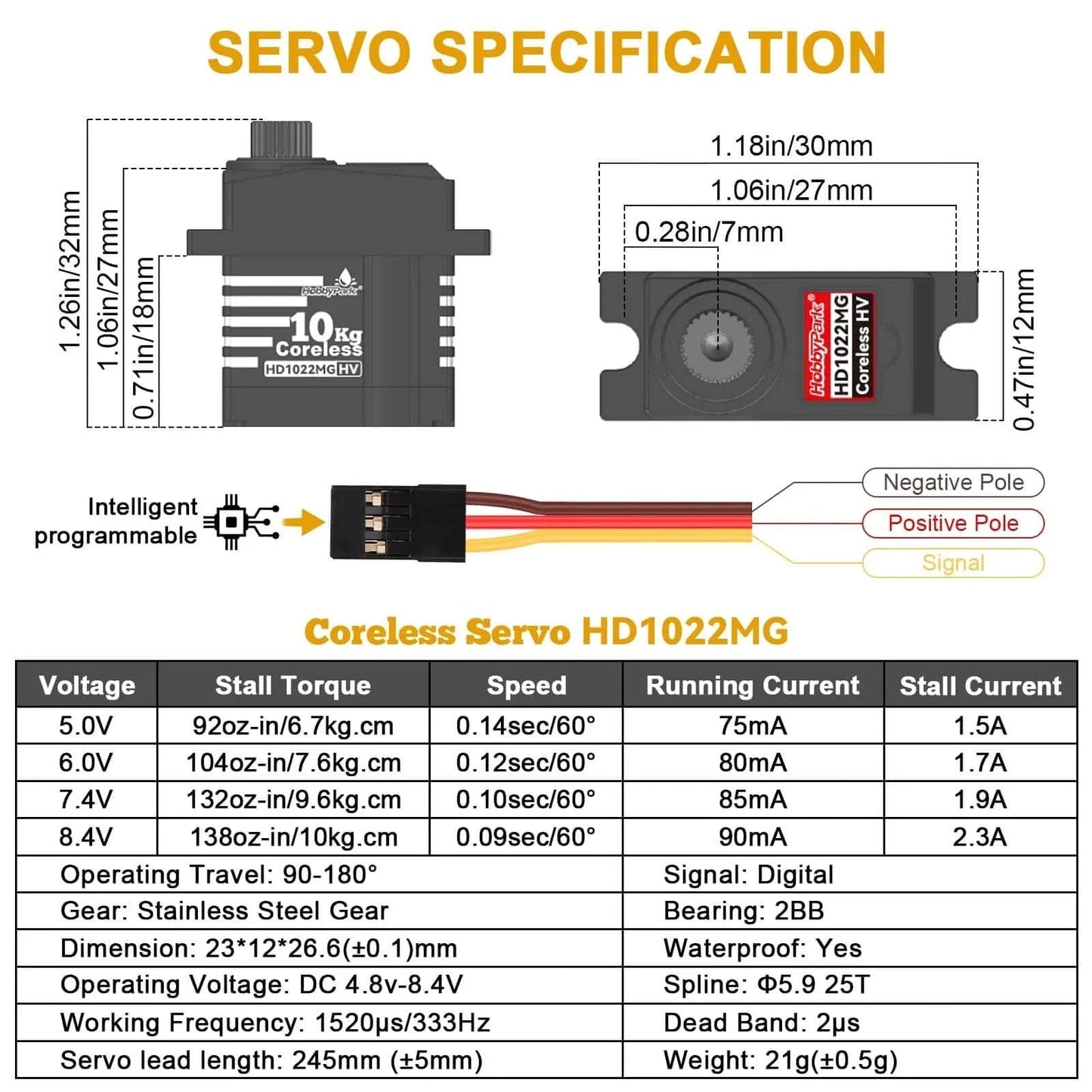 Waterproof 10kg RC Micro Servo High Torque Coreless Motor Metal Gears for 1/18 TRX4M Steering Servo & Sub-Micro Shift Servo TRX4 SCX10 1/10 RC Crawler Car Robot Digital Programmable 180°