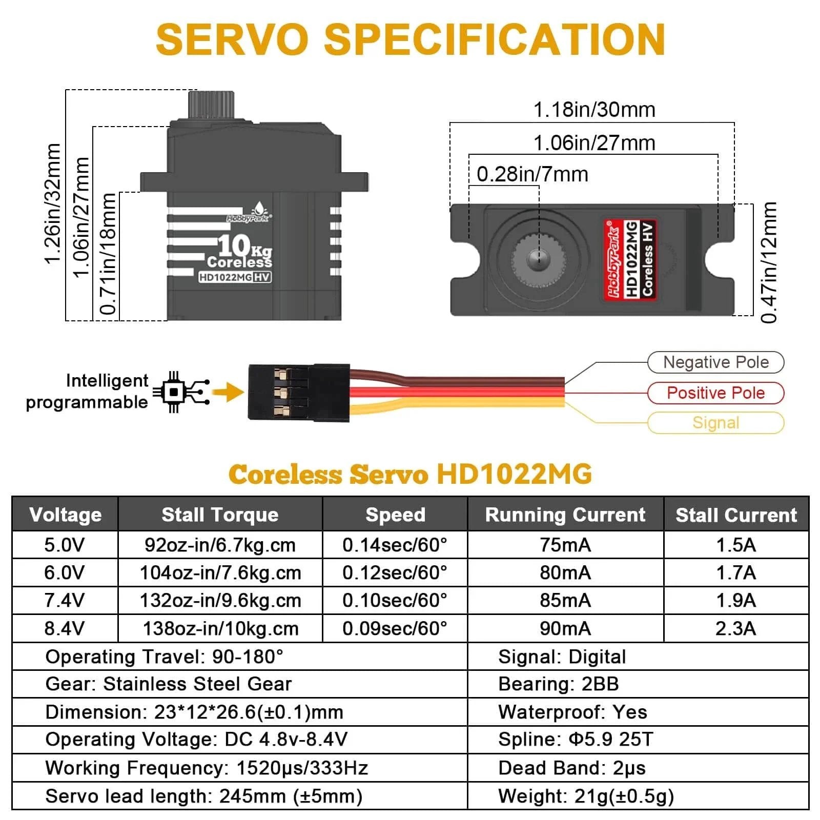Waterproof 10kg RC Micro Servo High Torque Coreless Motor Metal Gears for 1/18 TRX4M Steering Servo & Sub-Micro Shift Servo TRX4 SCX10 1/10 RC Crawler Car Robot Digital Programmable 180°