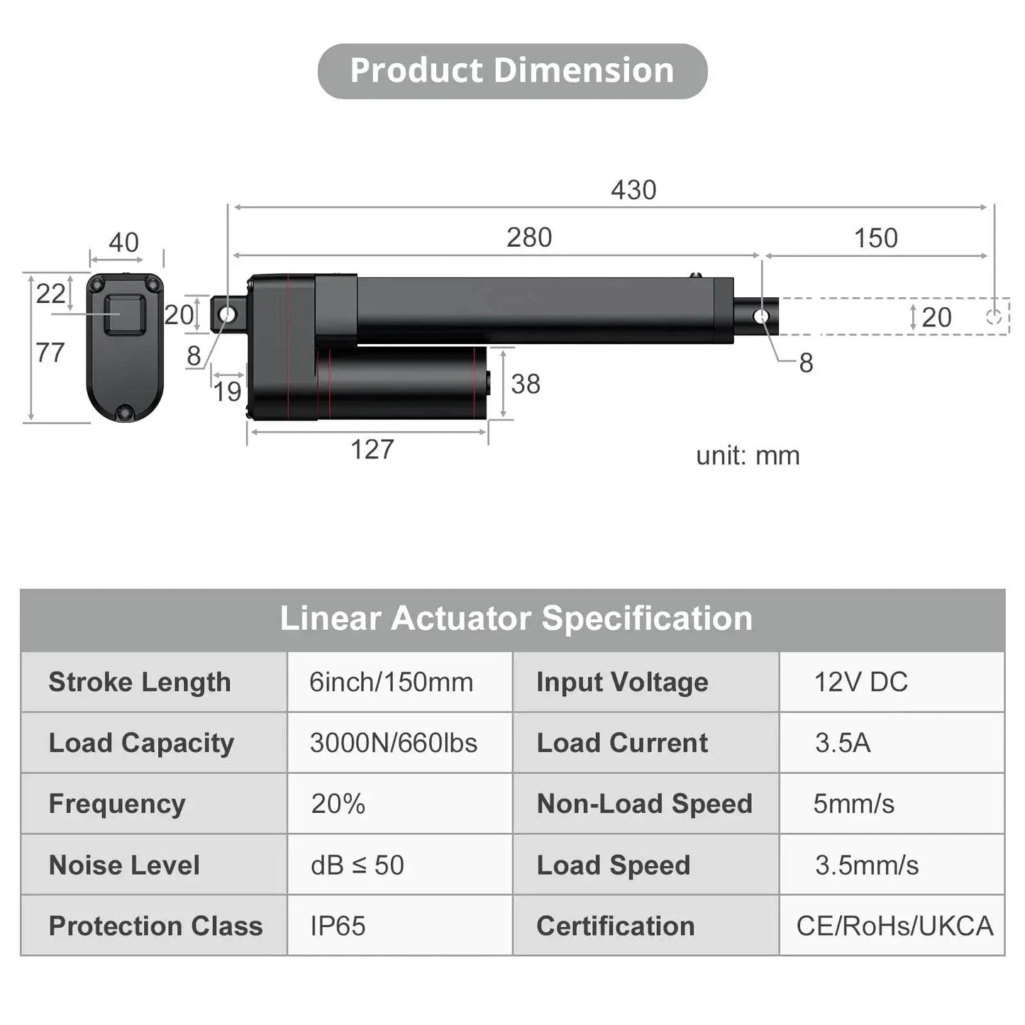 Dimensions and specifications of Heavy Duty 12V Linear Actuator 660 LBS 3000 N With 6 Inch Stroke 150mm Silent Operation IP65 Rated