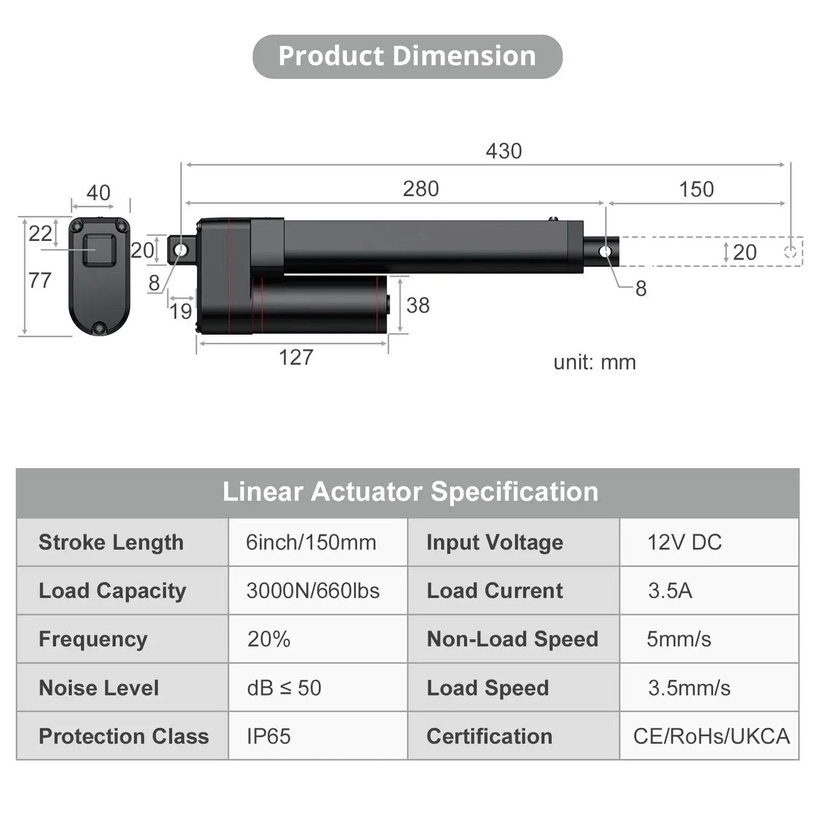 Dimensions and specifications of Heavy Duty 12V Linear Actuator 660 LBS 3000 N With 6 Inch Stroke 150mm Silent Operation IP65 Rated