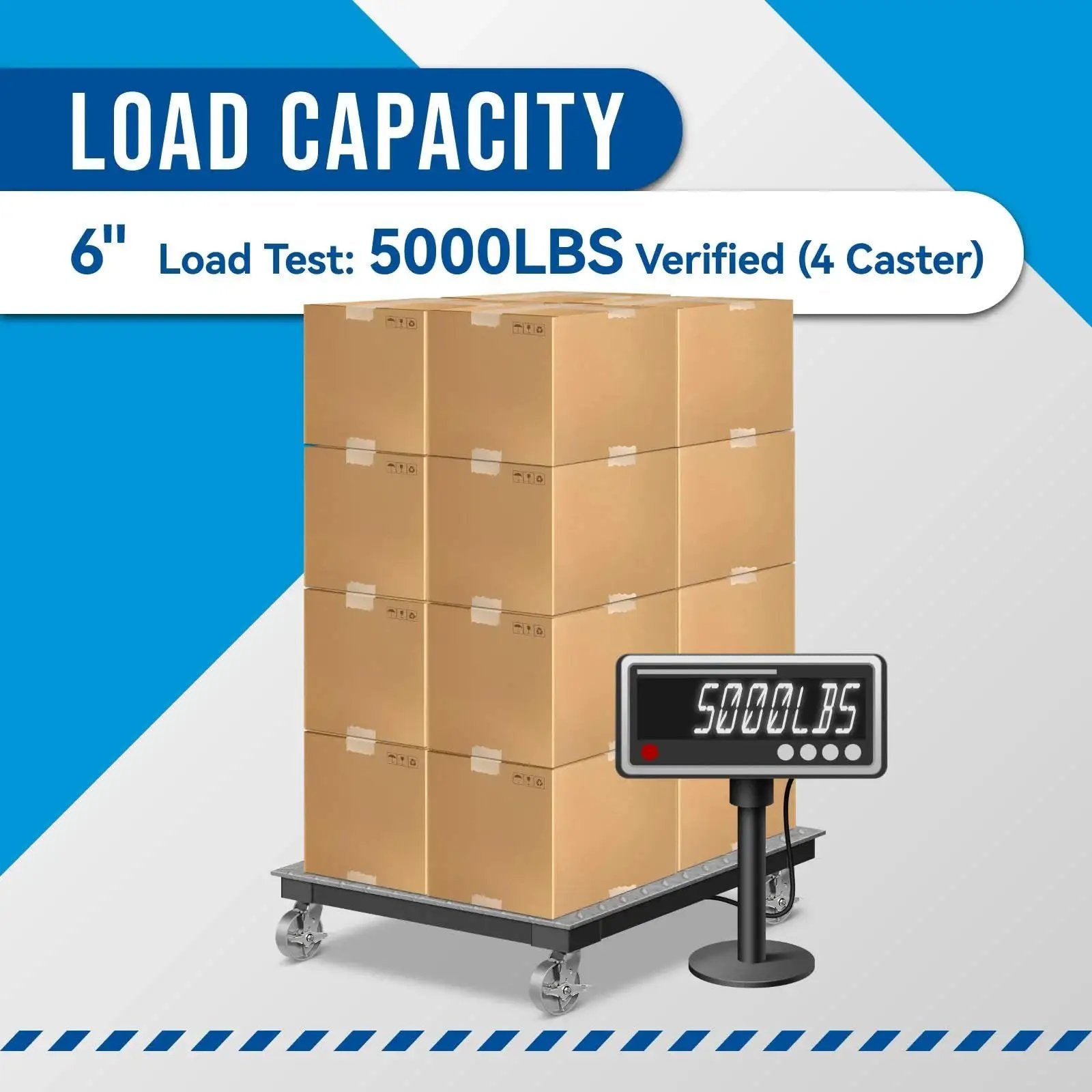Heavy Duty 6x2 Caster Wheels Set Of Four With Steel Cast Iron Hub Galvanized Wheels And Zinc Plated Yoke Up To 5000 Lb Capacity Swivel Caster Set For Tool Boxes And Workbenches Industrial Grade Mobility testing with boxes on casters.
